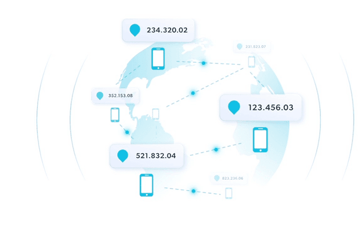 Mobile Proxy Network